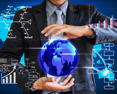 High Performance Organisatie