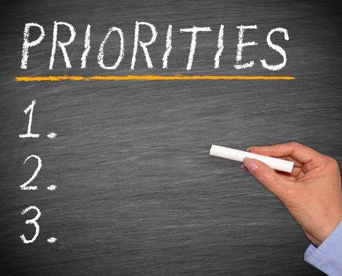 Durf te kiezen in je plan Prioriteiten stellen